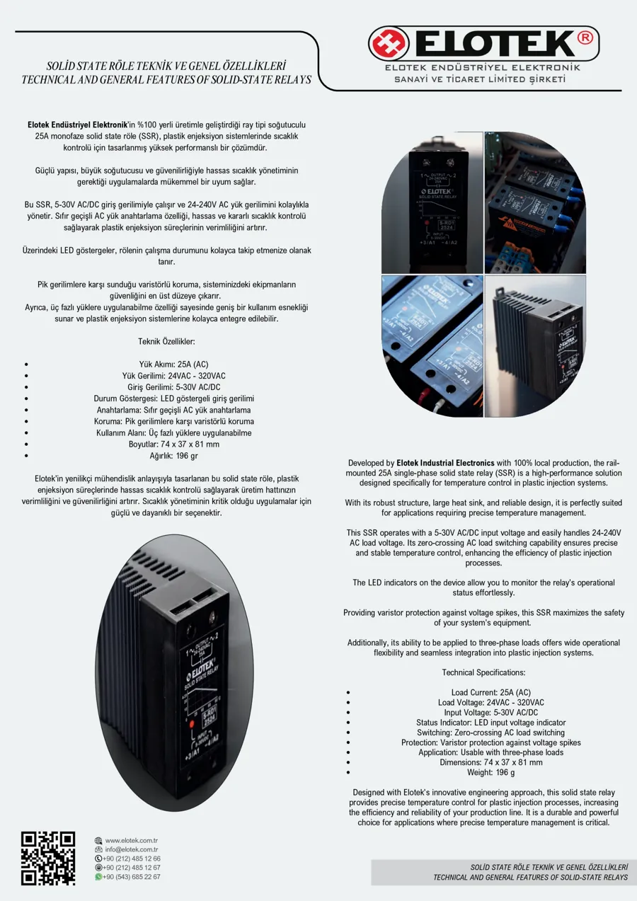 Katalog: EHRTC-PM1 modül seçenekleri
