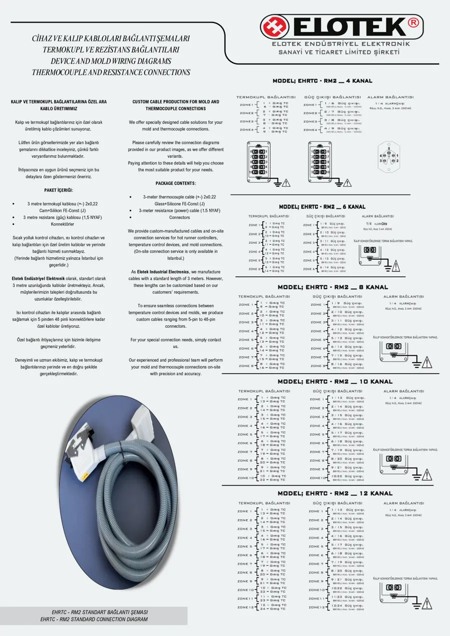 Elotek katalog sayfa 5: Solid state röle (SSR) teknik özellikleri