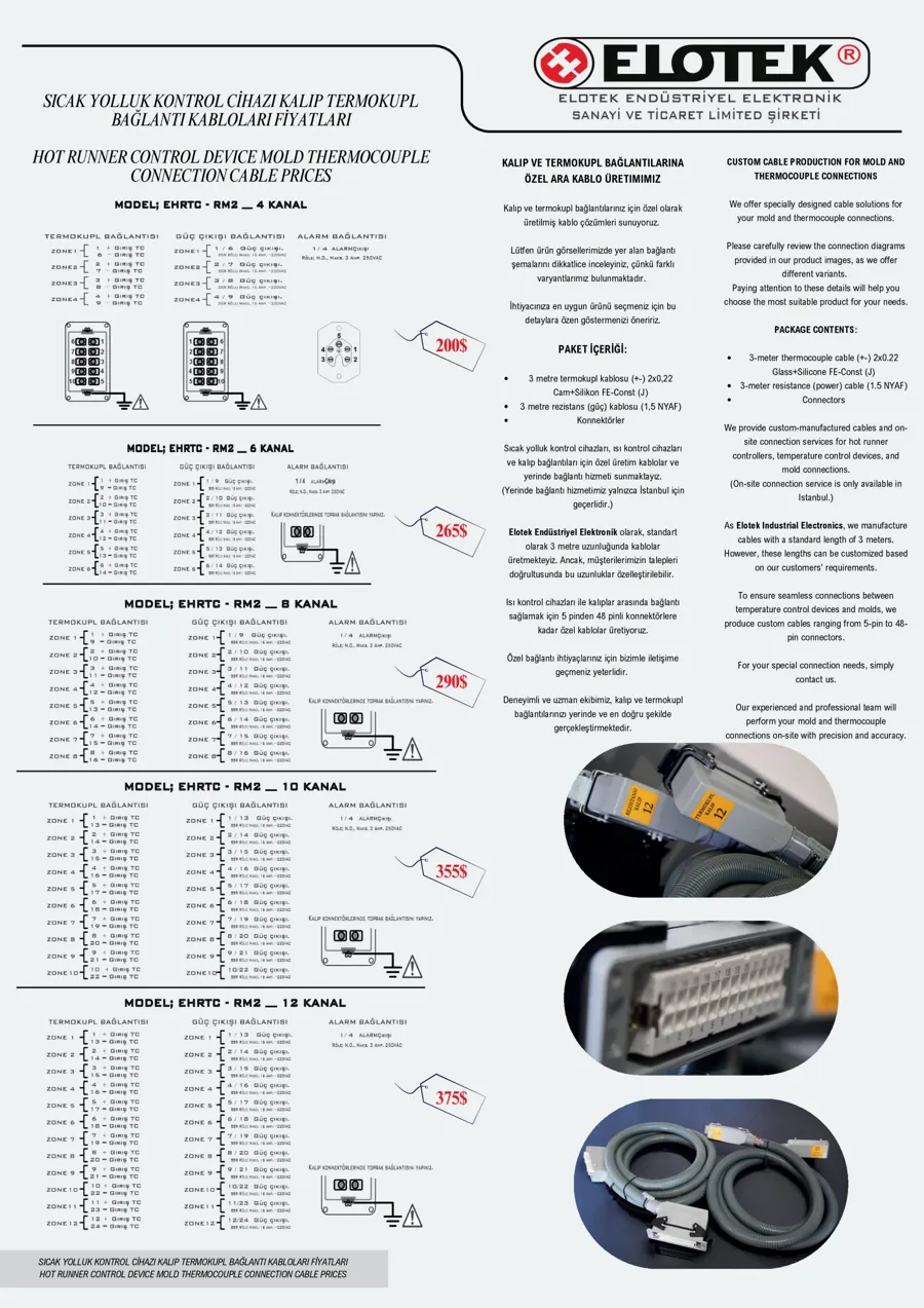 Elotek katalog sayfa 9: EHRTC-RM2 kullanım kılavuzu