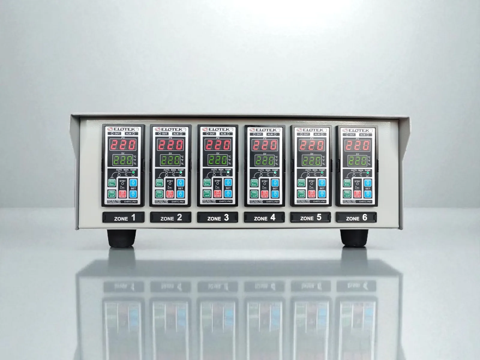 EHRTC-RM2 modüler sistem ön panel