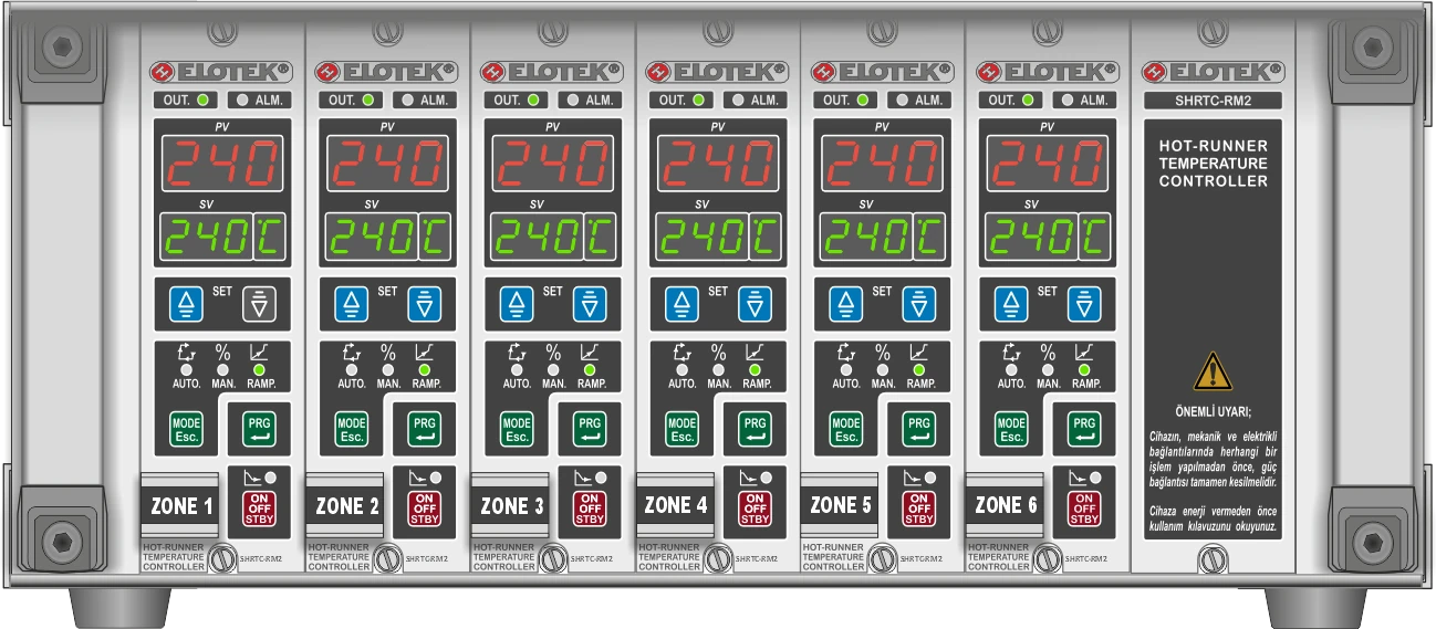 Elotek EHRTC-RM2 6 bölgeli modüler sıcak yolluk kontrol cihazı